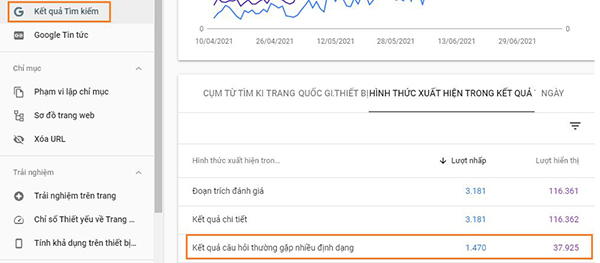Xem thống kê kết quả của Scheme FAQ trên Google Search Console